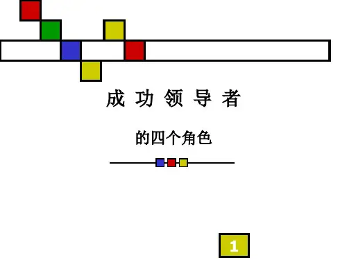 成功领导者的四个角色(ppt文档可编辑修改)