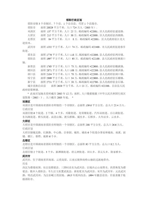 邵阳行政区划