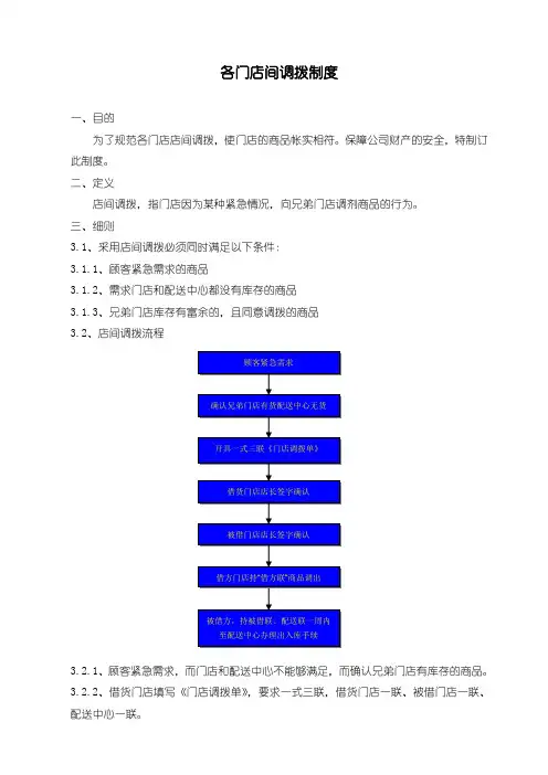 各门店间调拨制度