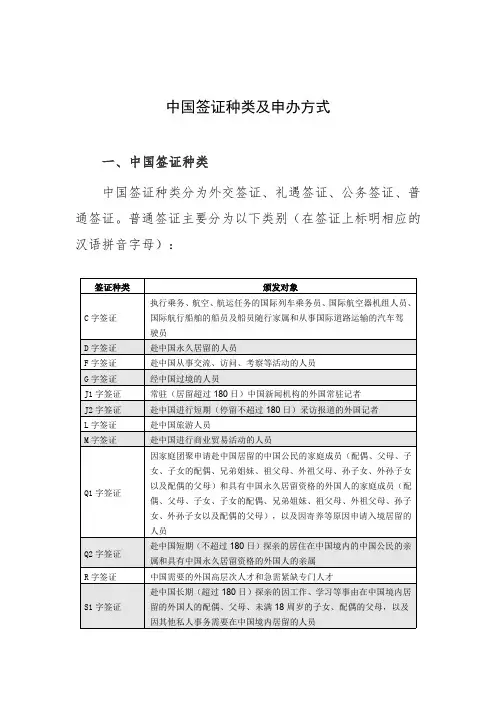 中国签证种类及申办方式
