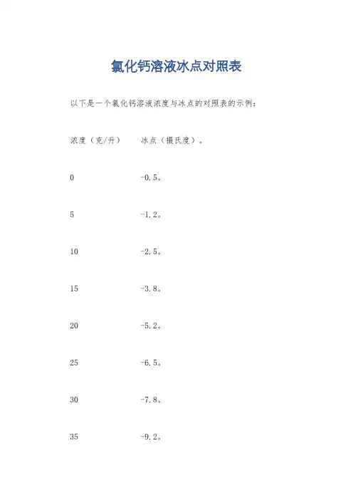 氯化钙溶液冰点对照表