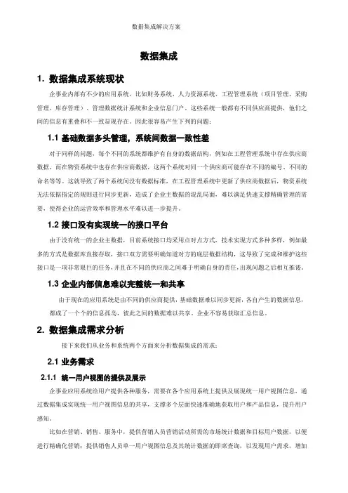 数据集成解决方案
