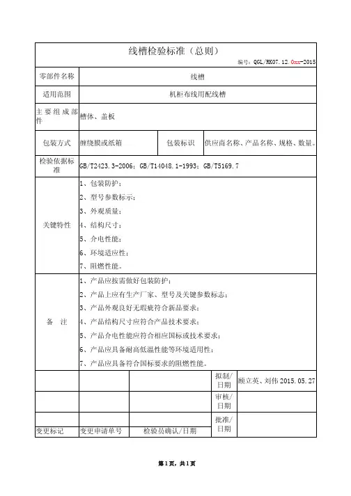 20150527-线槽检验标准