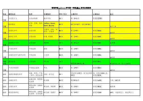 中山大学2011学年第一学期硕士研究生课表