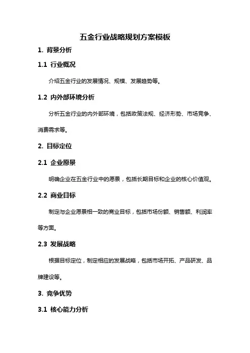 五金行业战略规划方案模板