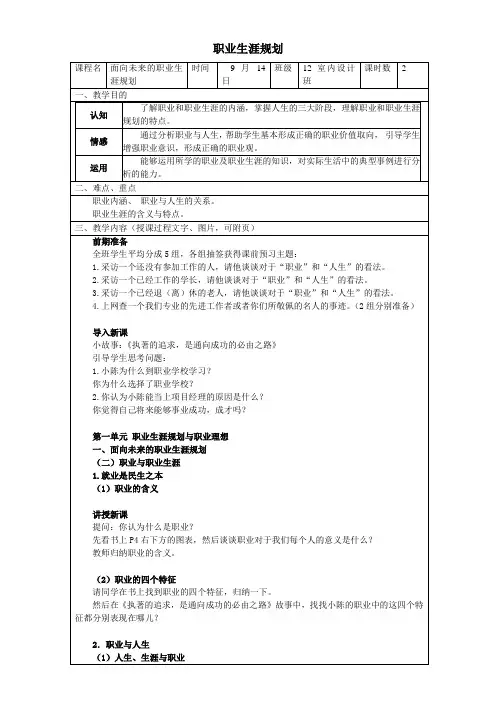 职业生涯规划 第2课