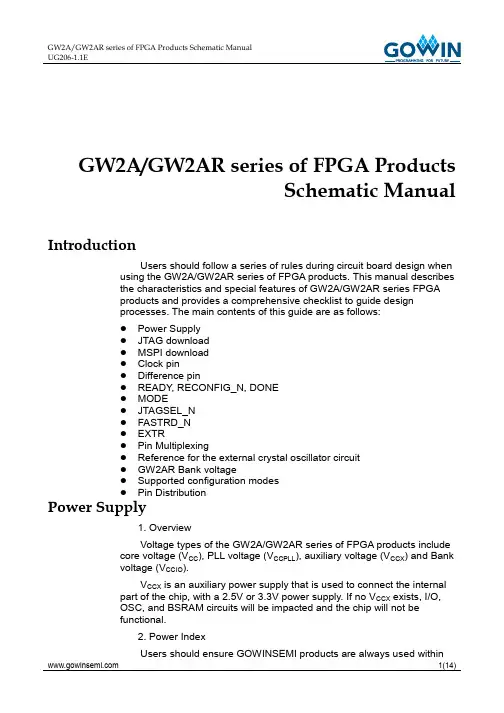 GW2A GW2AR系列FPGA产品原理图手册.pdf_1694991203.155603说明书