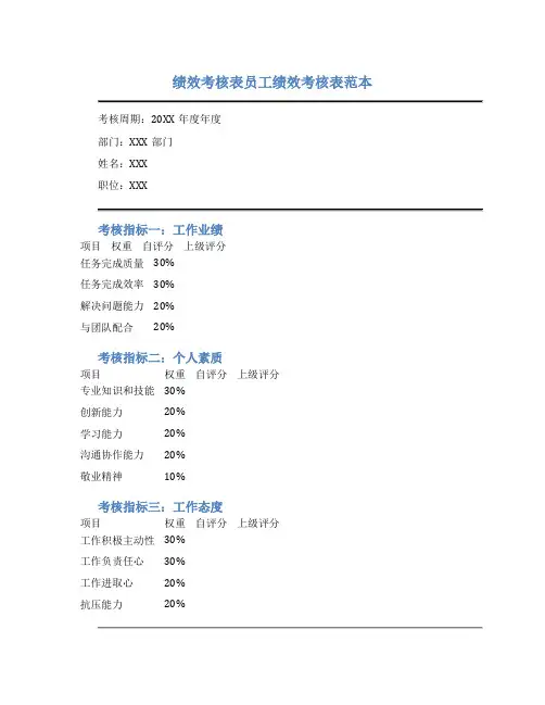 绩效考核表员工绩效考核表范本