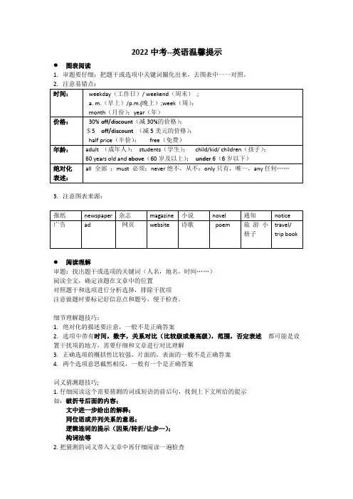 初中英语 中考各题型 解题策略 及注意事项 湖南地区适用