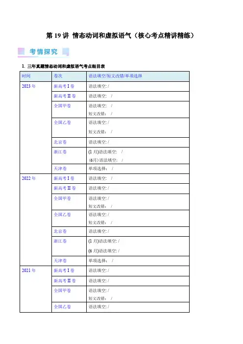 情态动词和虚拟语气(核心考点精讲精练)备战2024年高考英语一轮复习考点帮(全国通用) (2)
