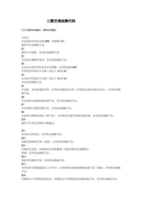 三菱空调故障代码
