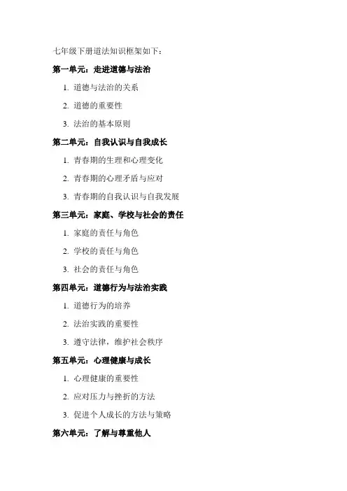 七年级下册道法知识框架
