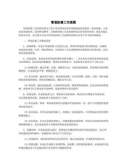 管道防腐工艺流程