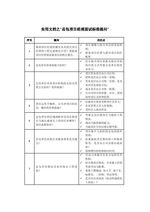 实用文档之总包项目经理面试标准提问