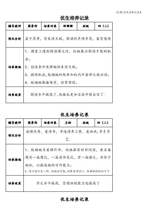 (完整)优生培养记录表