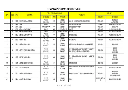 五星六星酒店项目全周期节点计划