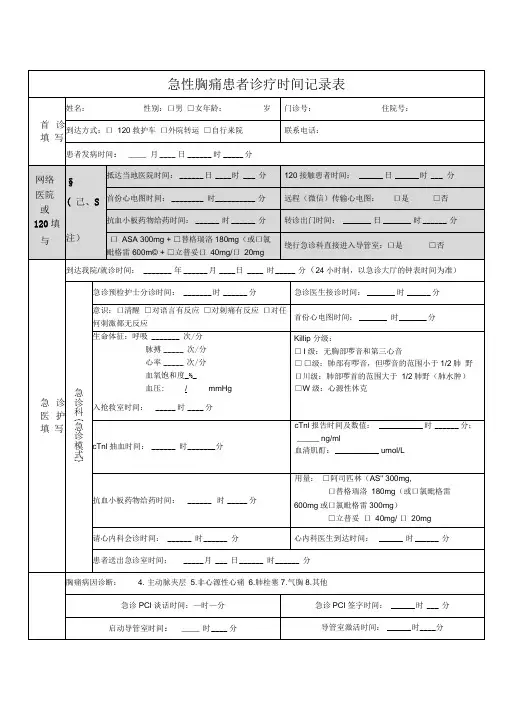 急诊胸痛登记表