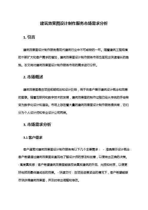 2024年建筑效果图设计制作服务市场需求分析