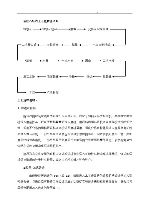 钛白粉工艺流程简图