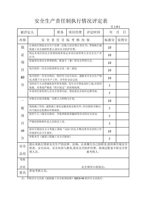 安全生产责任制执行情况评定表 (1)【范本模板】