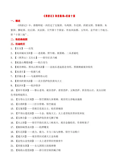 《西游记》取经路线名著《西游记》导读知识清单真题演练
