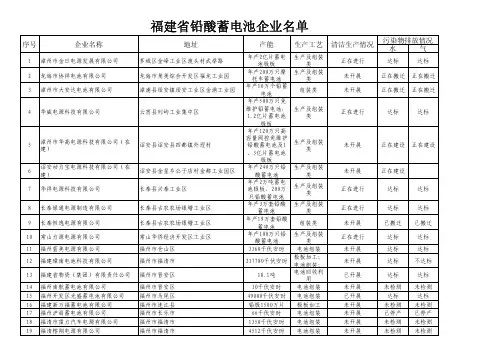 福建省铅酸蓄电池企业名单