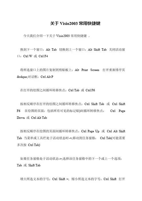 关于Visio2003常用快捷键