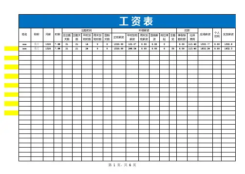 工资表范本考勤表Excel表格