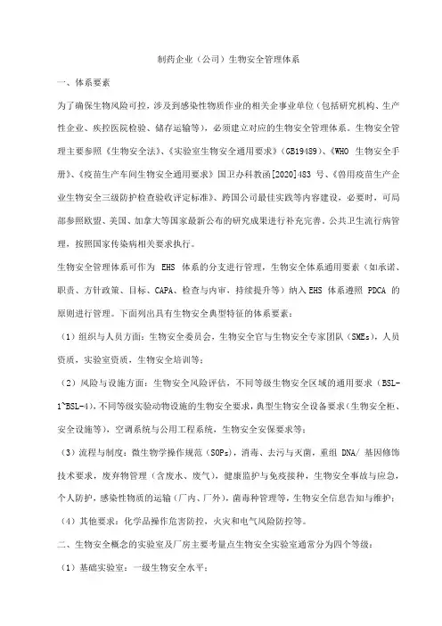 制药企业(公司)生物安全管理体系