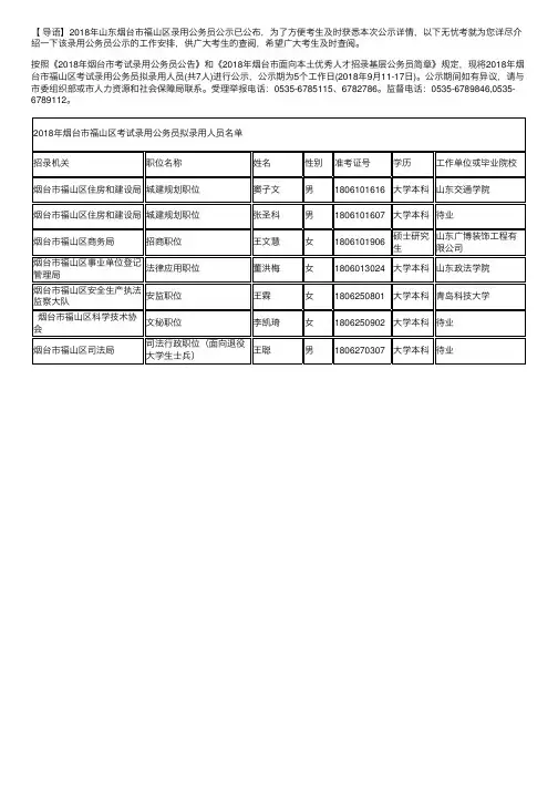 2018年山东烟台市福山区录用公务员公示【9月17日止】