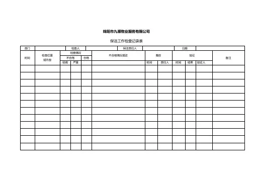 保洁工作检查记录表