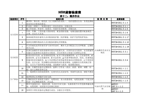 专项HSE监督检查表-表12测井作业