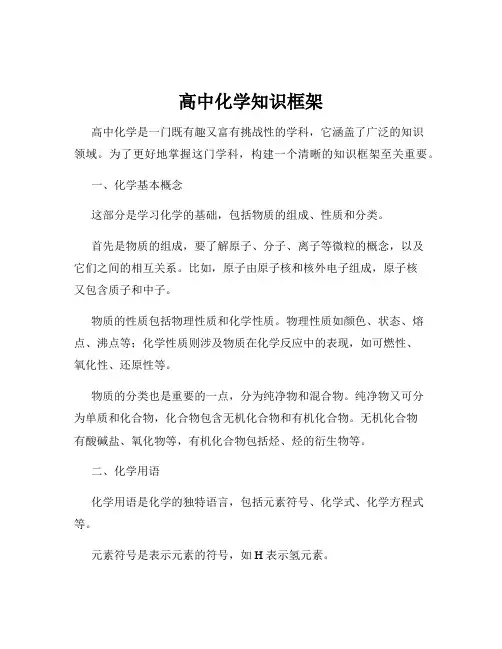高中化学知识框架