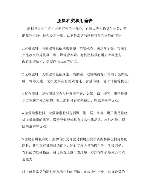 肥料种类和用途表