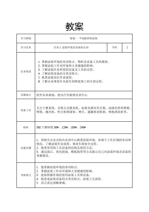 车身涂装技术课改教案