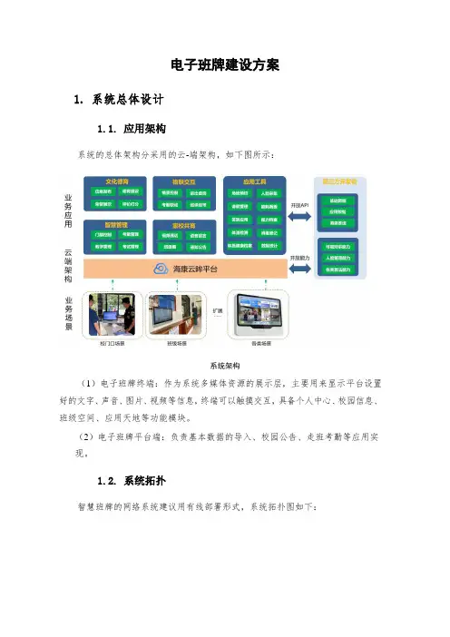 一套弱电工程电子班牌建设方案,模板素材