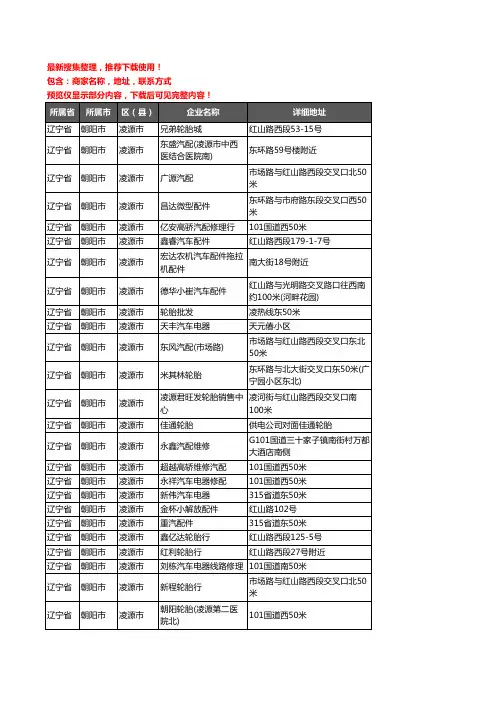 新版辽宁省朝阳市凌源市汽车用品企业公司商家户名录单联系方式地址大全132家