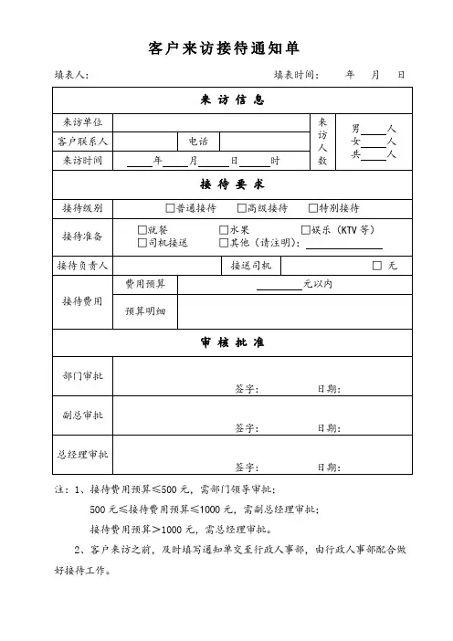 来客招待通知单(范本)