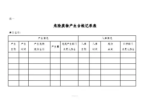 危废台账