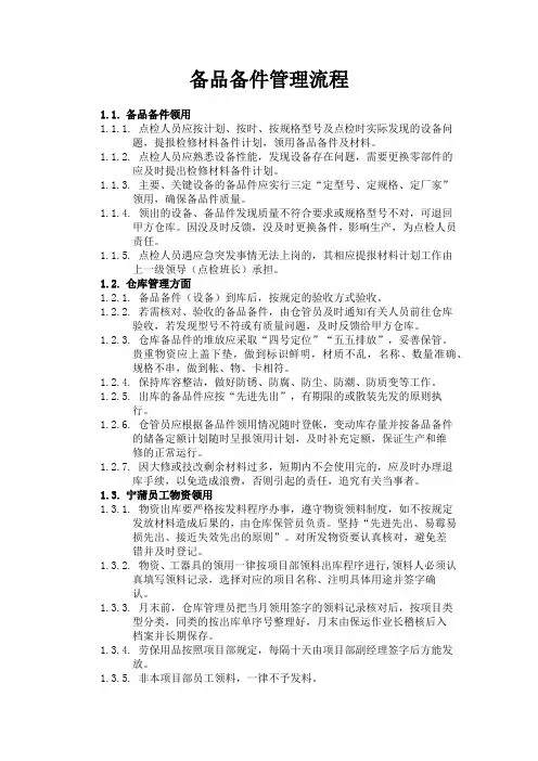 备品备件管理流程