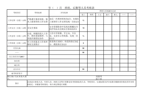 班组、后勤等人员考核表