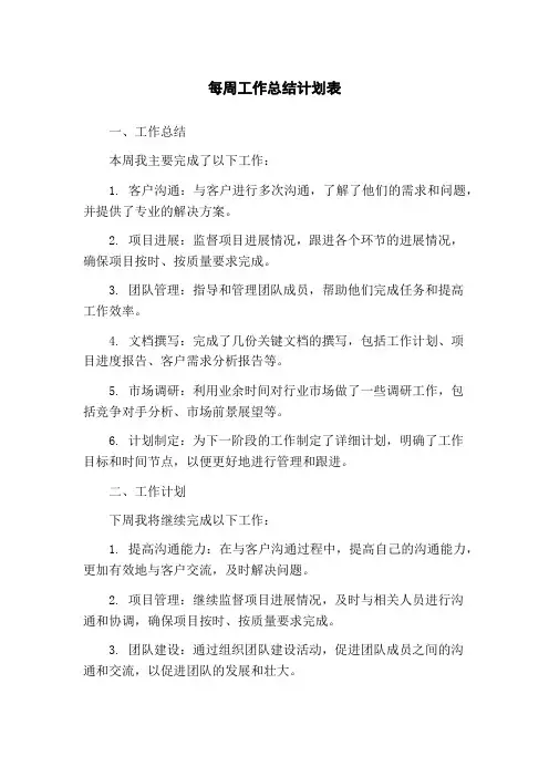 每周工作总结计划表