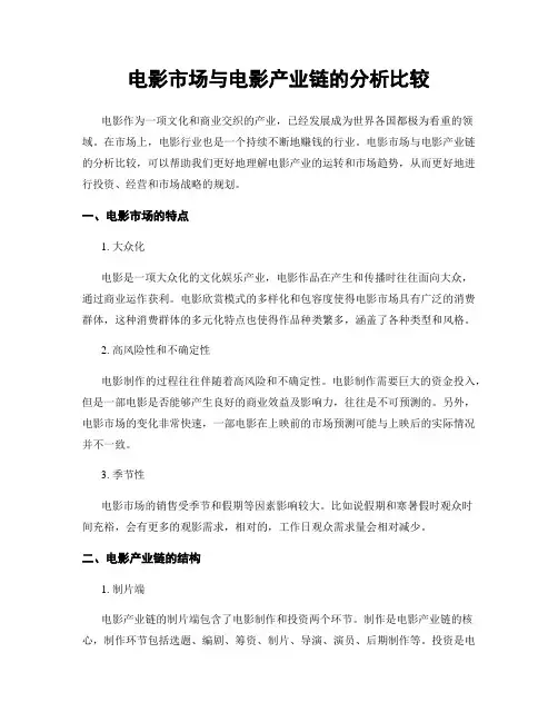 电影市场与电影产业链的分析比较