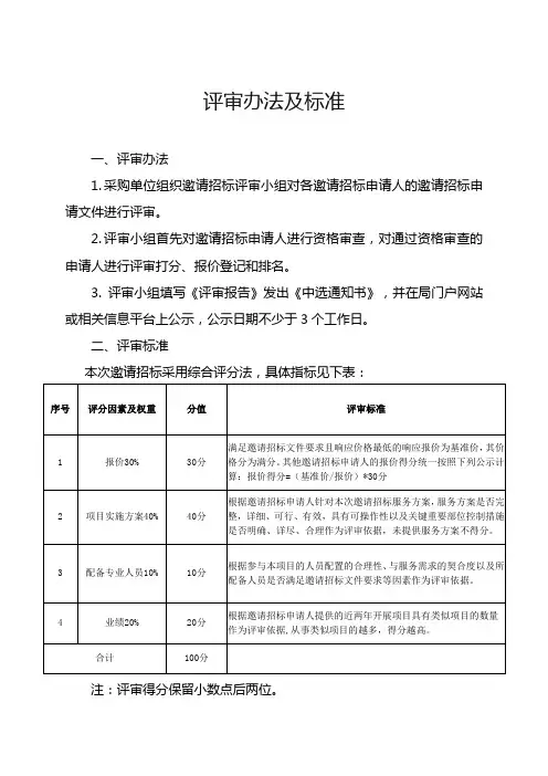 评审办法及标准