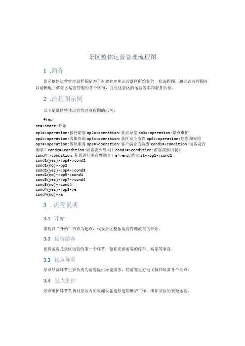 景区整体运营管理流程图