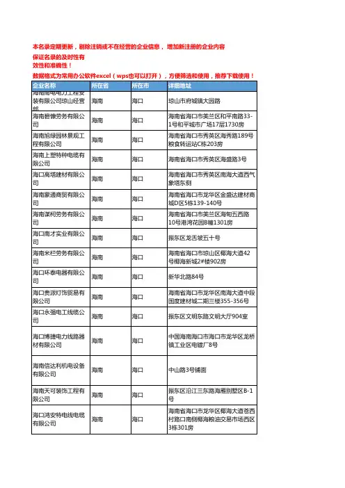 2020新版海南海口电线电缆企业公司名录名单黄页联系方式大全190家