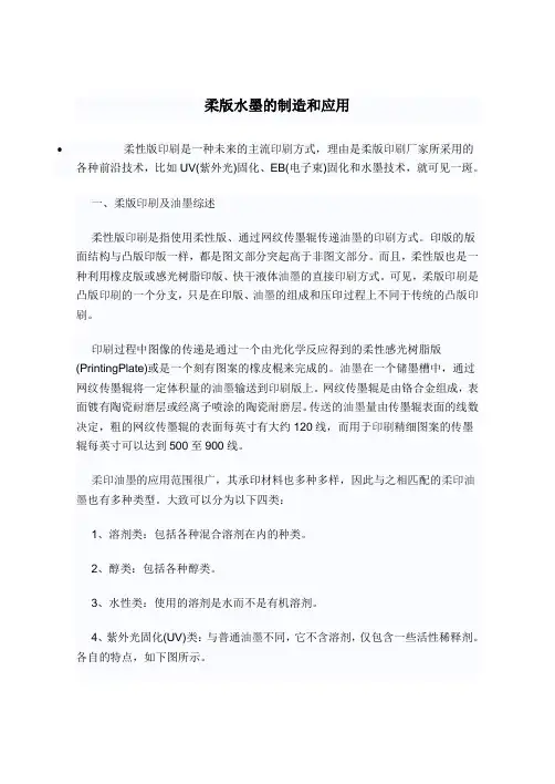柔版水墨的制造和应用