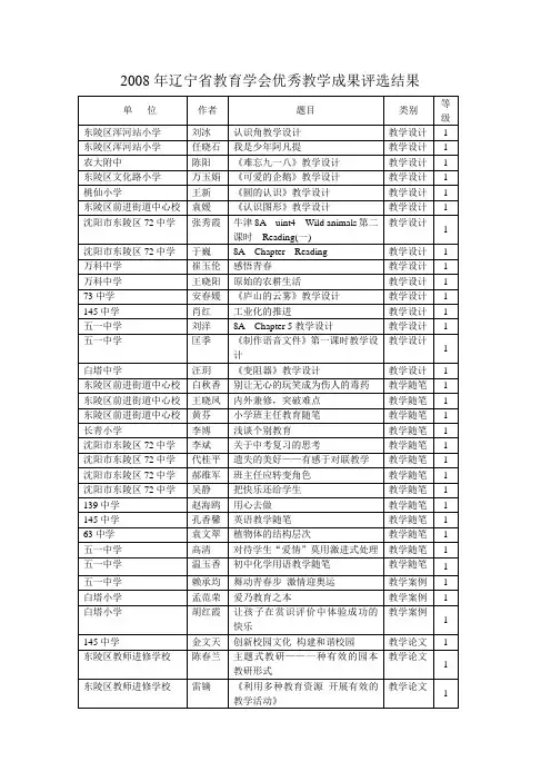 2008年辽宁省教育学会优秀教学成果评选结果.