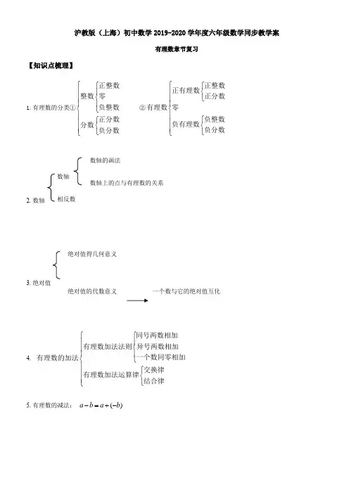 沪教版(上海)六年级第二学期同步学案设计 第五章 有理数章节复习
