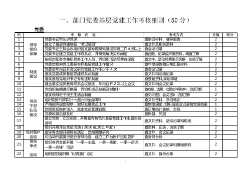 党建考核细则
